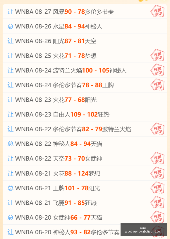 肯悦咖啡扩,张之路,月内开,亚博体育,亚博体育官网,亚博体育app,亚博体育下载
