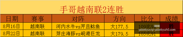 腾讯电竞战,略揭晓,荣耀手机首,亚博体育,亚博体育官网,亚博体育app,亚博体育下载