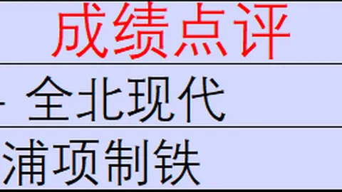 热门游戏新版本，亚博体育下载，上线，红牛战队实力提升