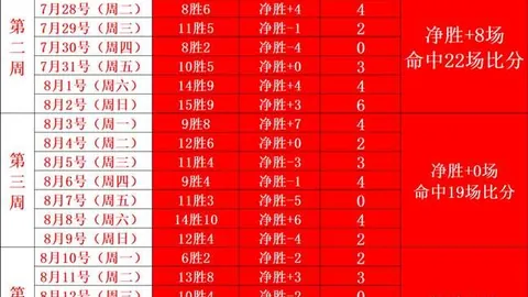 法国国债收益激增，亚博体育app，，油价攀升加剧欧央行加息预期
